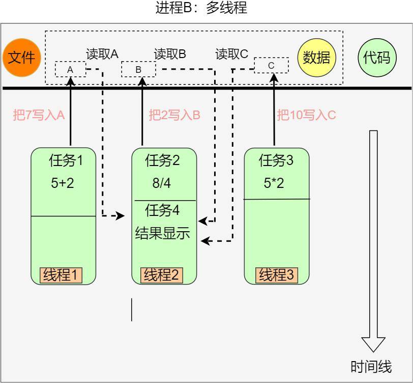 ＂2024澳門最精準跑狗圖＂的：數據導向程序解析_分析版1.34