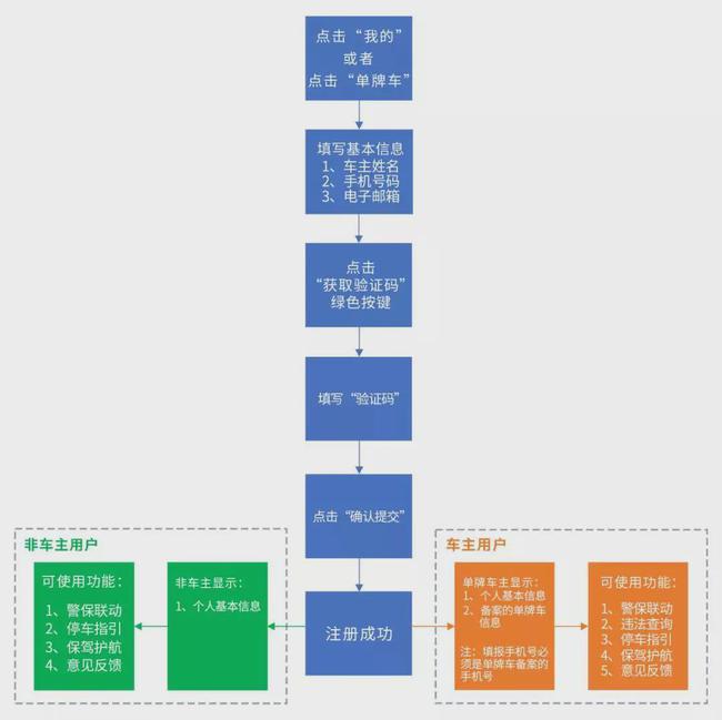 "2024澳門最精準跑狗圖"的:數據導向程序解析_分析版1.34