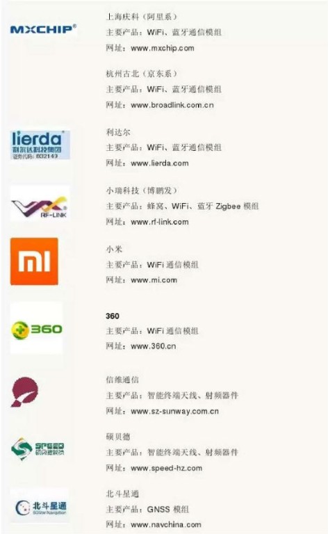 "2024澳門特馬今晚開獎圖紙"的:時尚法則實現_物聯網版8.57