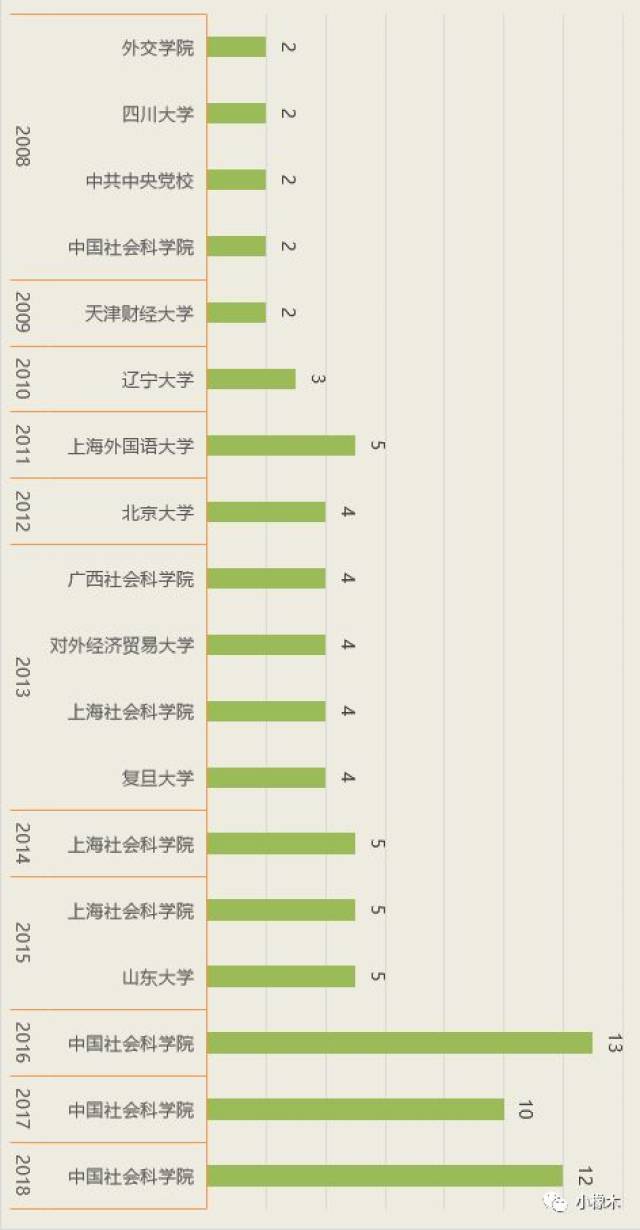 "2024香港歷史開獎結果查詢表最新"的:數據解析引導_DIY版9.47