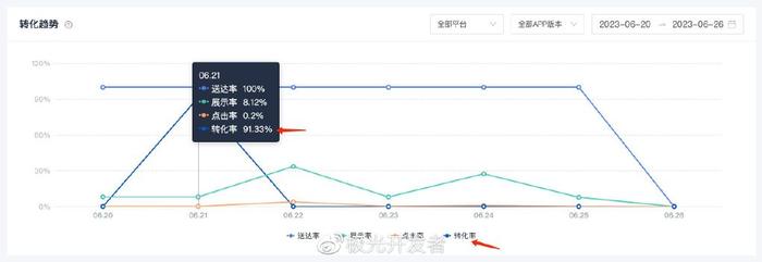 "2024香港歷史開獎記錄"的:實證數據分析_原汁原味版9.66
