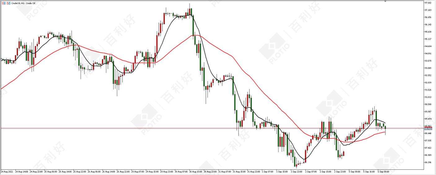 科技引領未來，行情提醒軟件——掌握市場動態的指尖神器