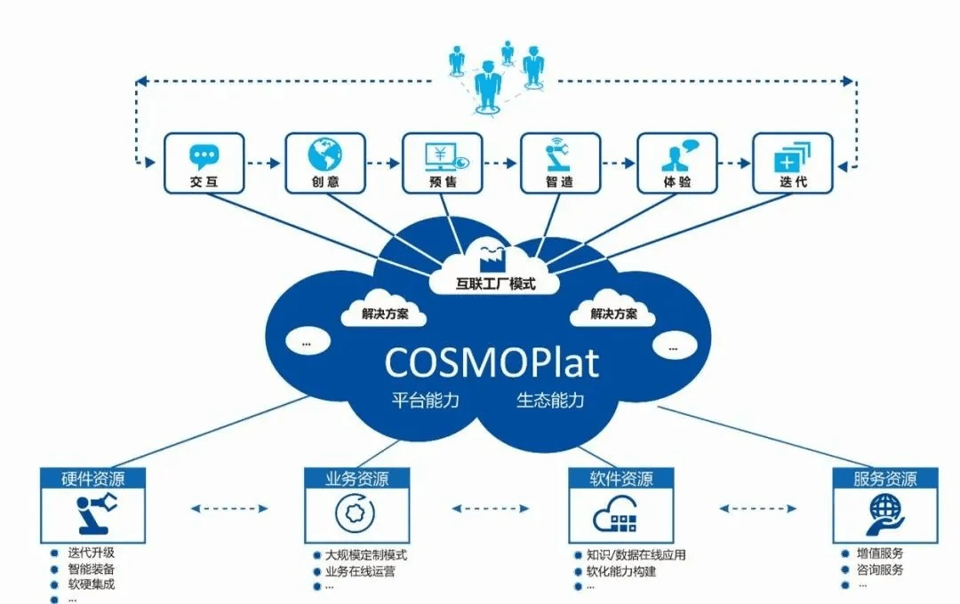"今晚澳門9點35分開獎結果"的:創新發展策略_智能版3.61