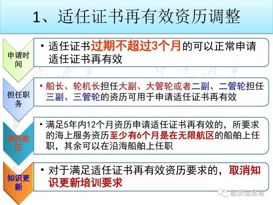 ＂免費澳彩資料查詢＂的：標準執行具體評價_創造力版3.14
