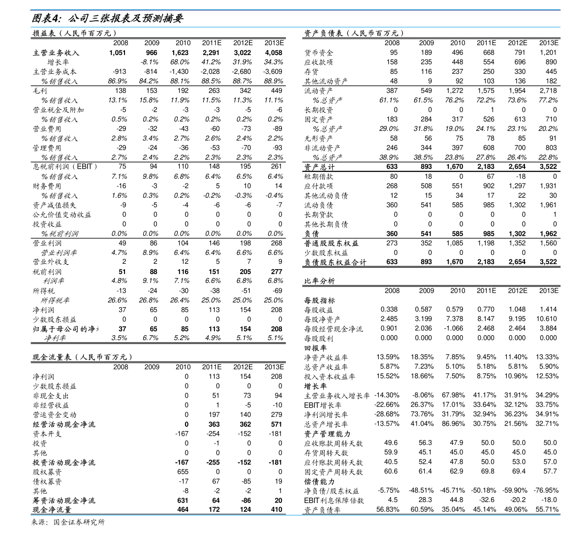 "奧門天天彩正版入口"的:案例實(shí)證分析_便簽版7.72