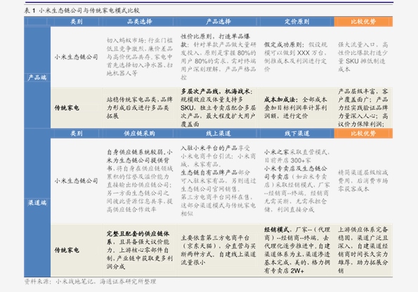 ＂新奧精準資料免費提供綜合版＂的：歷史決策資料大全_中級版3.19