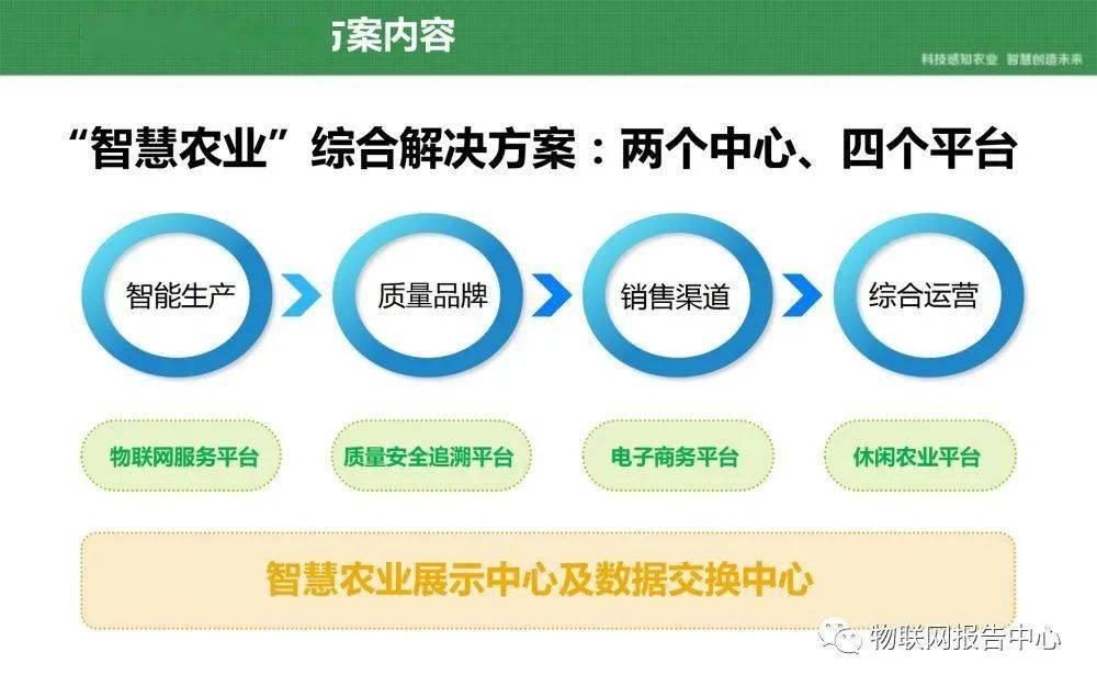 ＂新奧門資料大全正版資料2024年免費下載＂的：精準解答方案詳解_實現版3.53