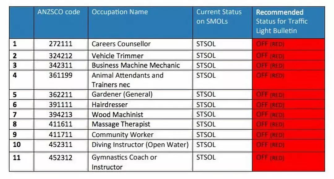 "新澳2024年最新版"的:解答配置方案_明星版7.58