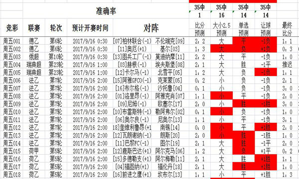 "新澳天天彩免費資料查詢85期"的:科學依據(jù)解析_遠光版5.32