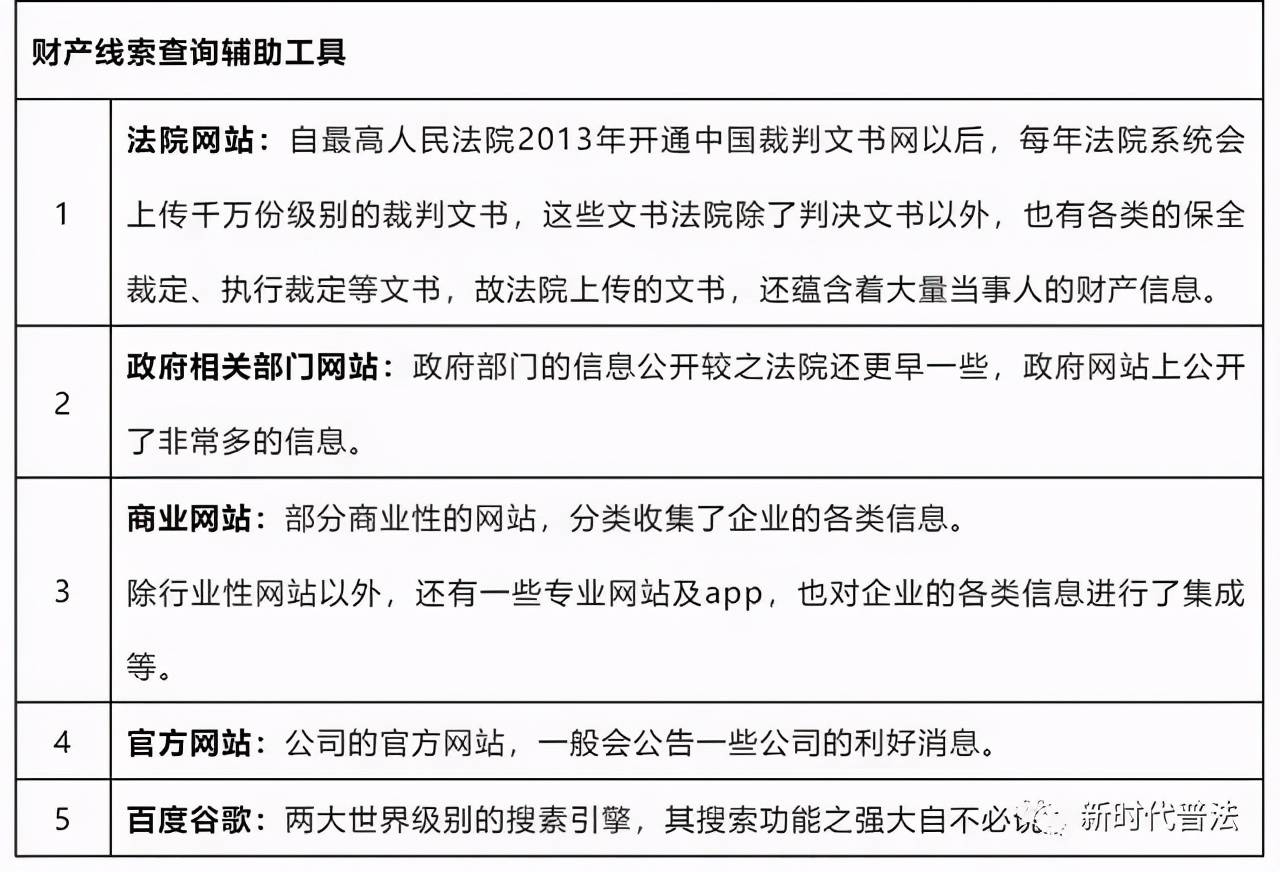 "新澳期期精準"的:擔保計劃執行法策略_樂享版6.87