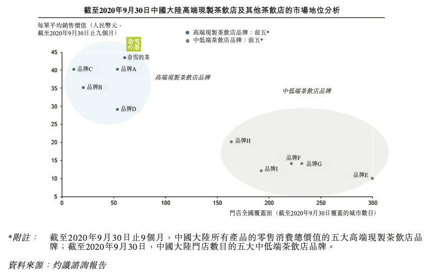 ＂新澳正版資料大全免費圖片＂的：實踐數據分析評估_旗艦款4.74