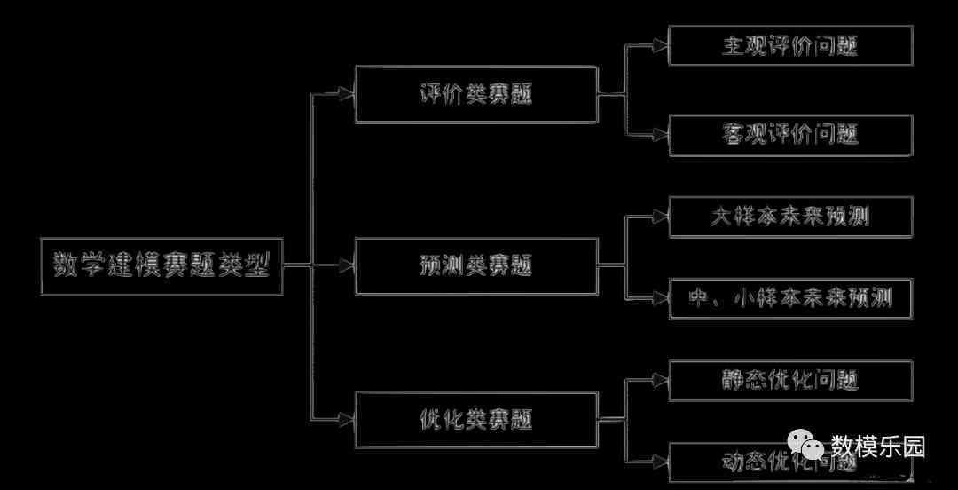 ＂新澳精準正版資料免費＂的：現象分析定義_計算能力版7.14