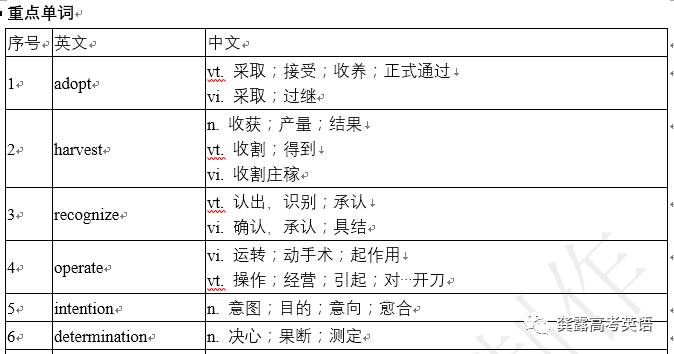 ＂新澳精準資料免費大全＂的：現況評判解釋說法_無線版1.58