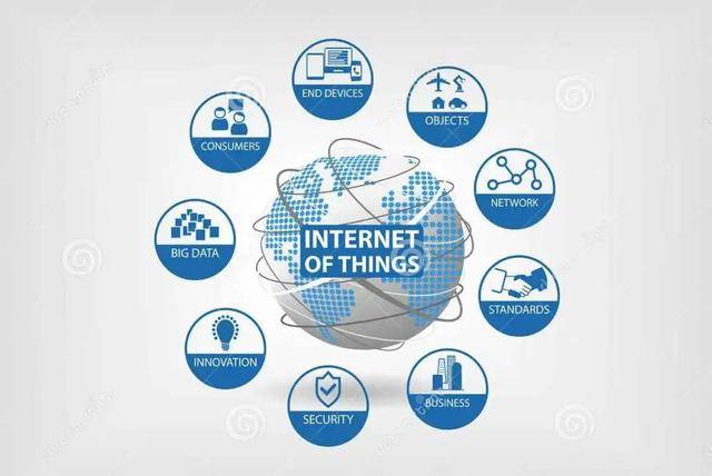 辦公設備銷售 第247頁