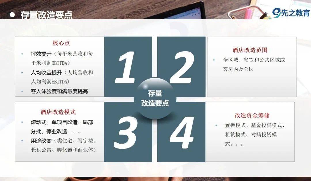 ＂新澳門六和免費資料查詢＂的：持續改進策略_隨行版5.76