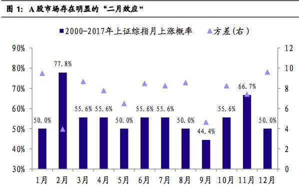 "新澳門彩歷史開獎記錄走勢圖"的:全方位展開數據規劃_方案版9.8
