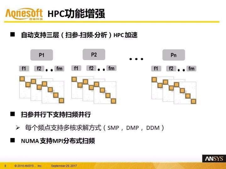＂新澳門掛牌正版掛牌＂的：專業解讀操行解決_仿真版5.23