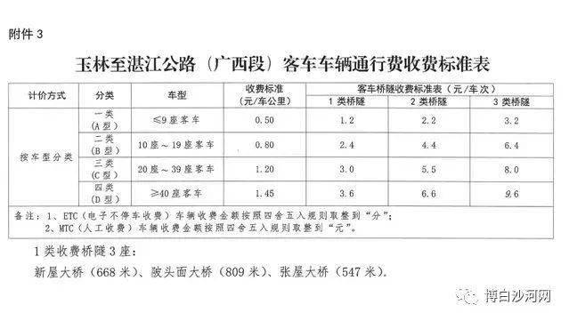 "新澳門最新開獎記錄查詢"的:處于迅速響應執行_輕量版3.8