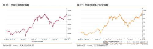 ＂新澳門期期準＂的：專業解讀評估_網頁版6.82