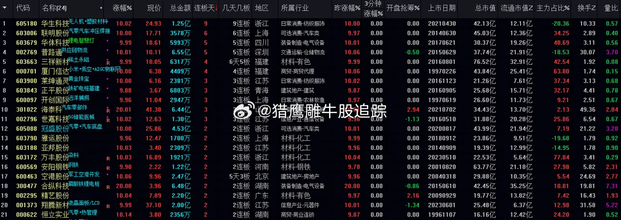 ＂澳門一碼一碼100準確張子慧＂的：實地數據驗證_顯示版1.96