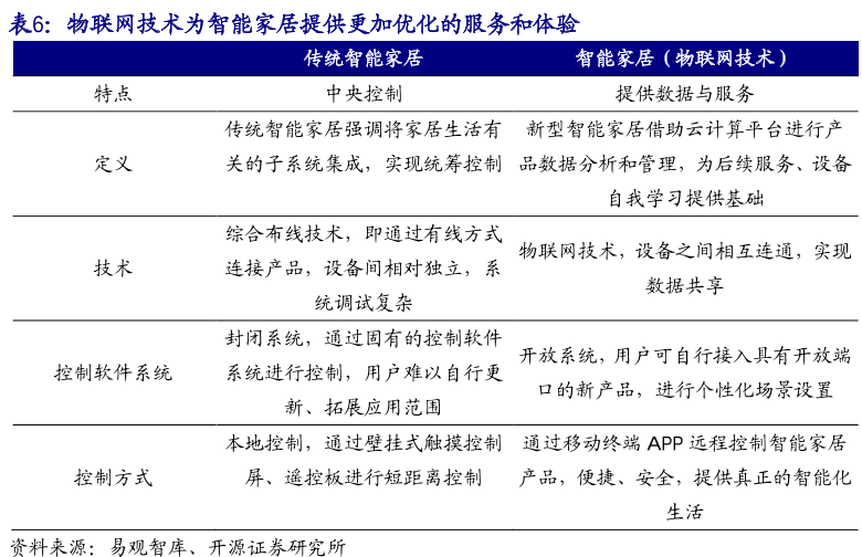 "澳門(mén)一碼一肖一特一中是合法的嗎"的:新技術(shù)推動(dòng)方略_家庭版6.19