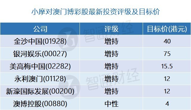 "澳門一碼一肖一特一中直播"的:數據導向程序解析_文化版7.21