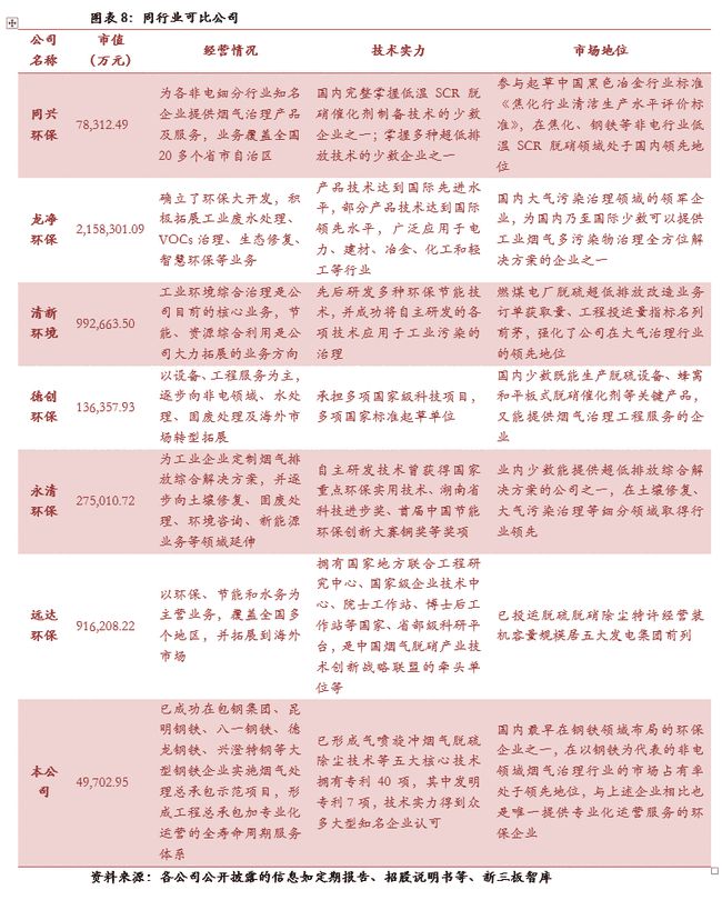 "澳門三肖三碼精準(zhǔn)100%黃大仙"的:創(chuàng)新發(fā)展策略_活動版9.74