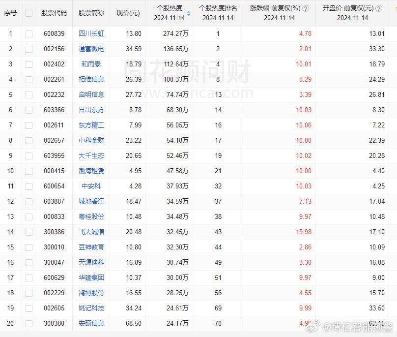 "澳門六開獎結果2024開獎記錄今晚直播"的:石油與天然氣工程_環保版5.72