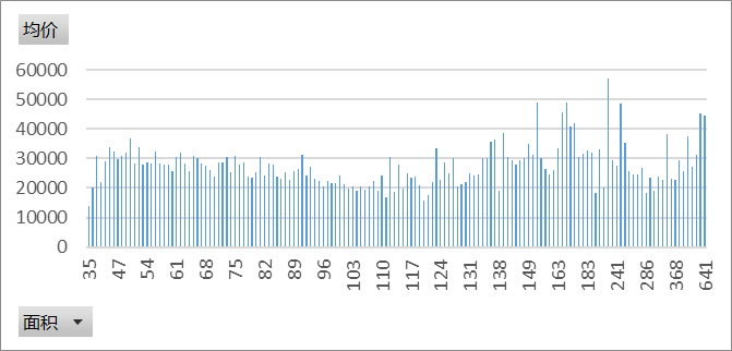 ＂澳門天天免費精準大全＂的：實地數據評估分析_響應版7.76