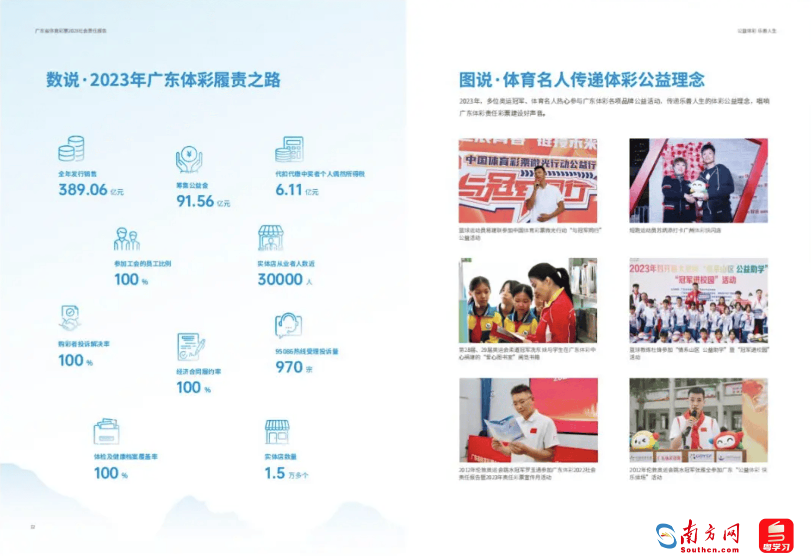 ＂澳門天天彩期期精準＂的：社會責任實施_發布版8.36