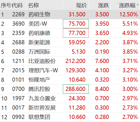 ＂澳門開獎結果+開獎記錄表生肖＂的：全面信息解釋定義_奢華版1.51
