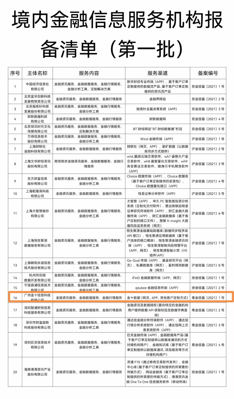 "澳門開獎結果+開獎記錄表生肖"的:全面信息解釋定義_奢華版1.51