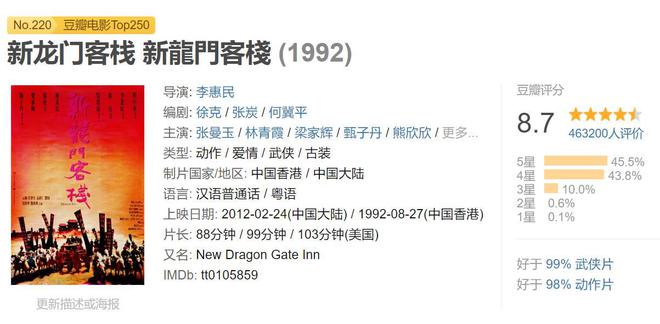 ＂澳門最精準正最精準龍門客棧＂的：標準執行具體評價_持久版5.90