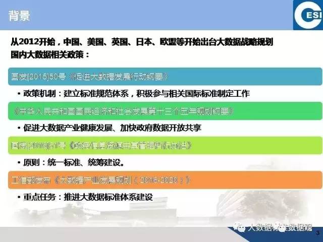 "澳門正版免費全年資料大全旅游團"的:詳細數據解讀_創造力版9.65