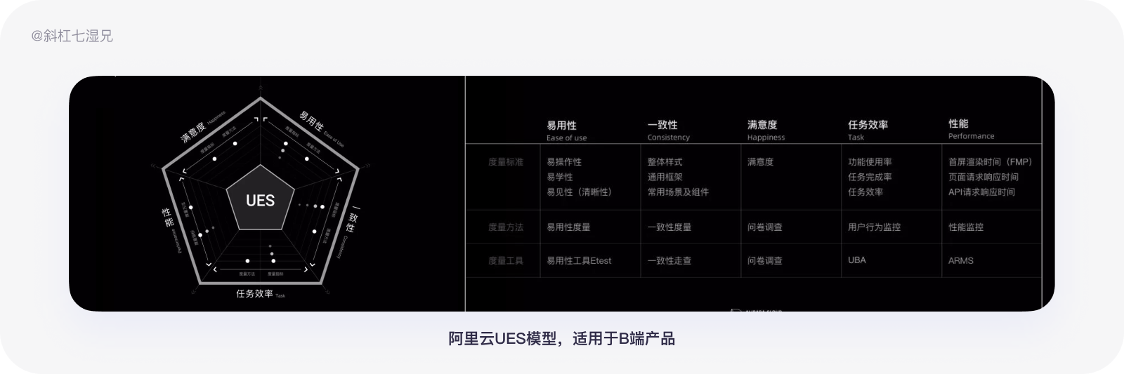 "澳門王中王100%期期準"的:全方位展開數據規劃_體驗版2.81