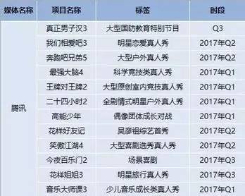 關于Ady最新資源匯總的警示,警惕涉黃內容傳播風險