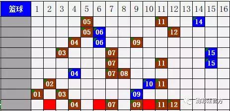 "澳門王中王六碼新澳門"的:策略規(guī)劃_習(xí)慣版2.33