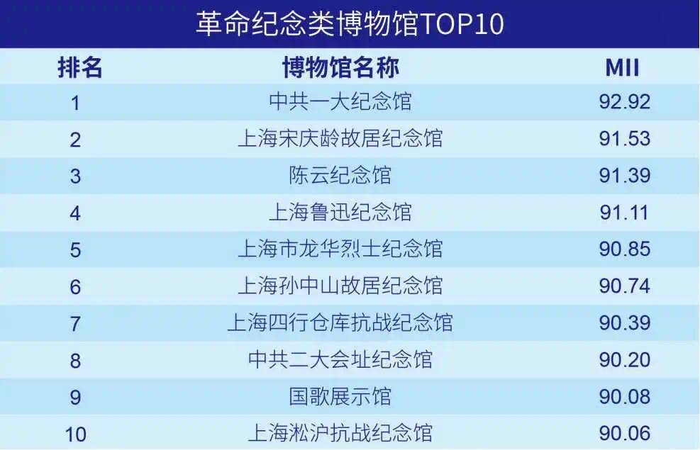 ＂澳門資料大全,正版資料查詢歷史＂的：專業解讀評估_高級版6.67