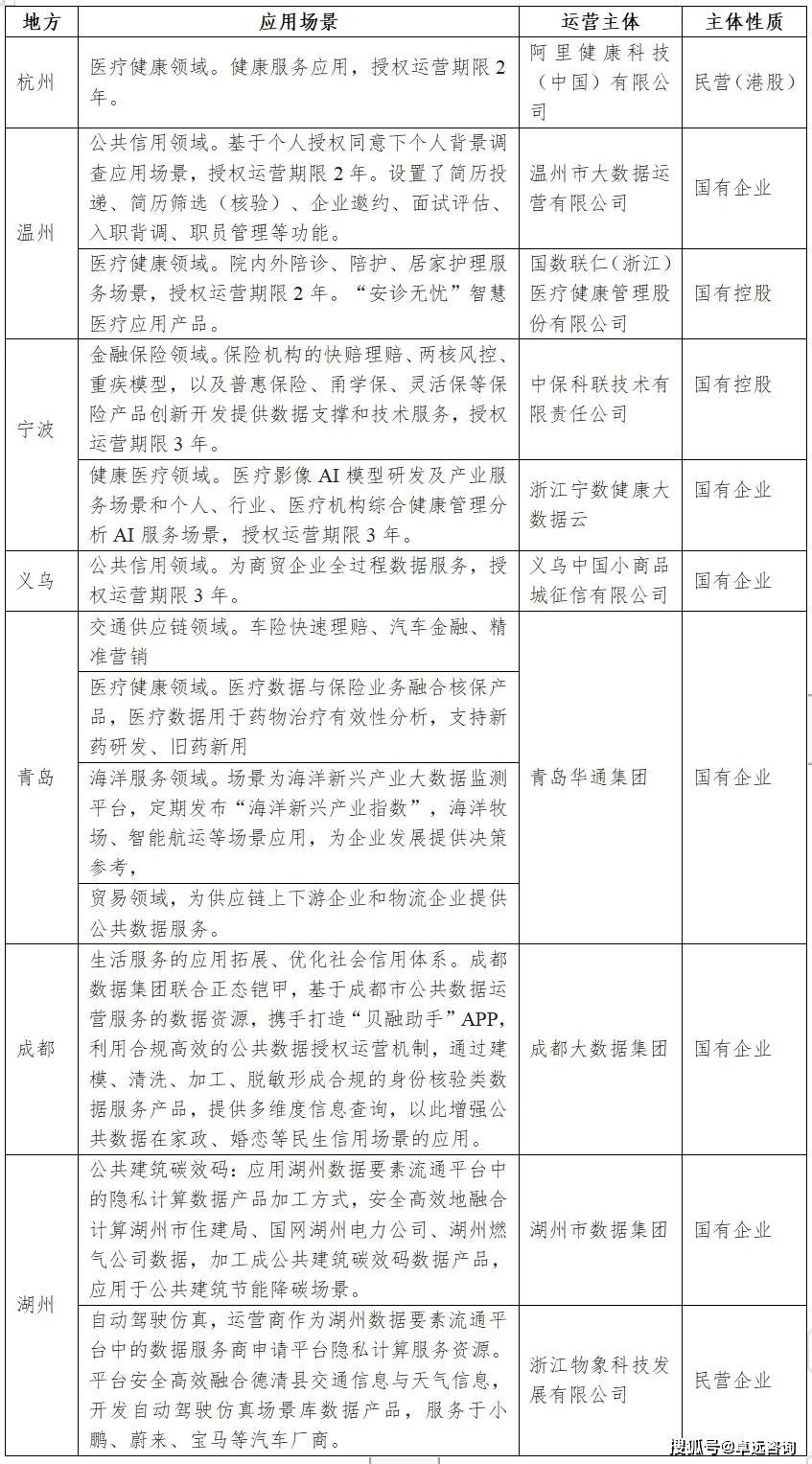 ＂澳門資料大全正版資料341期＂的：數據驅動決策_融合版5.47