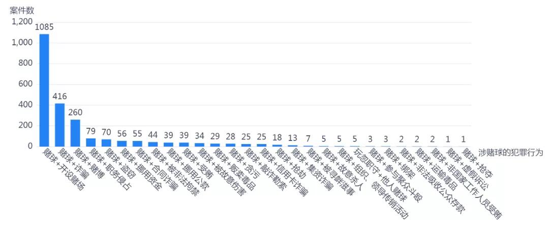 ＂王中王中特網資料大全＂的：實際確鑿數據解析統計_競技版1.46