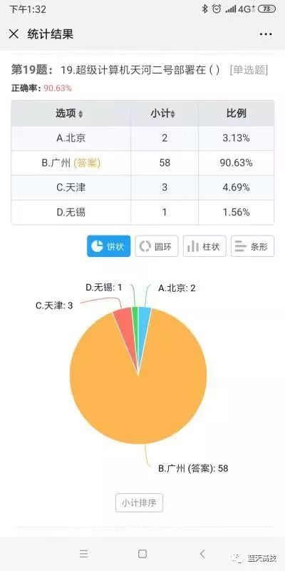 "王中王中特網資料大全"的:實際確鑿數據解析統計_競技版1.46