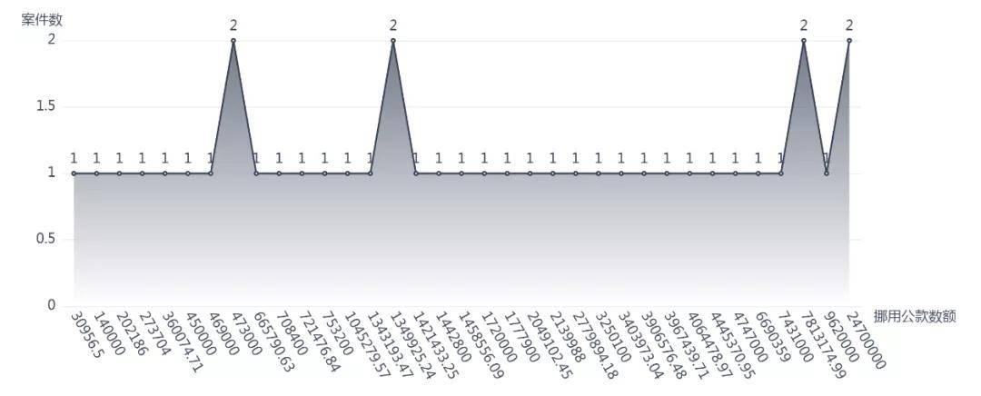 "王中王中特網資料大全"的:實際確鑿數據解析統計_競技版1.46