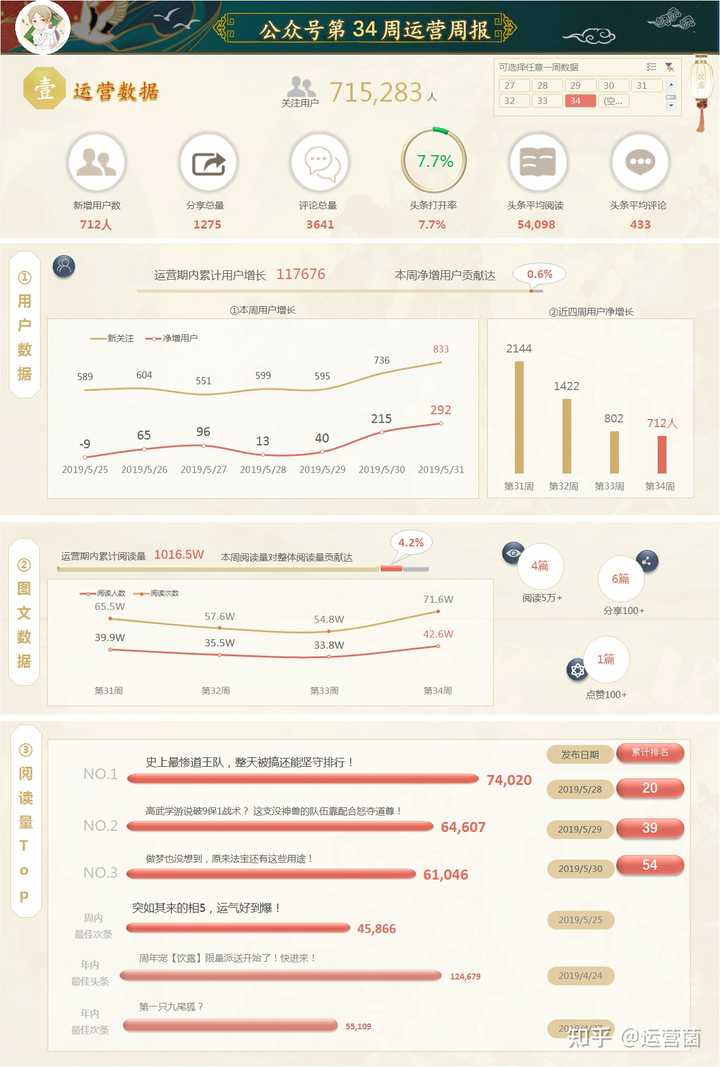 ＂白小姐三期必開一肖＂的：數據引導設計方法_清新版3.36