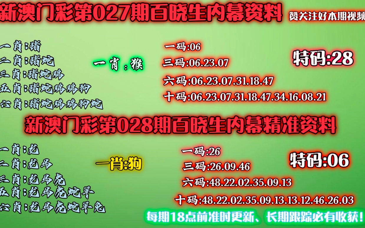 "管家婆最準一肖一碼澳門碼83期"的:快速問題解答_目擊版3.85