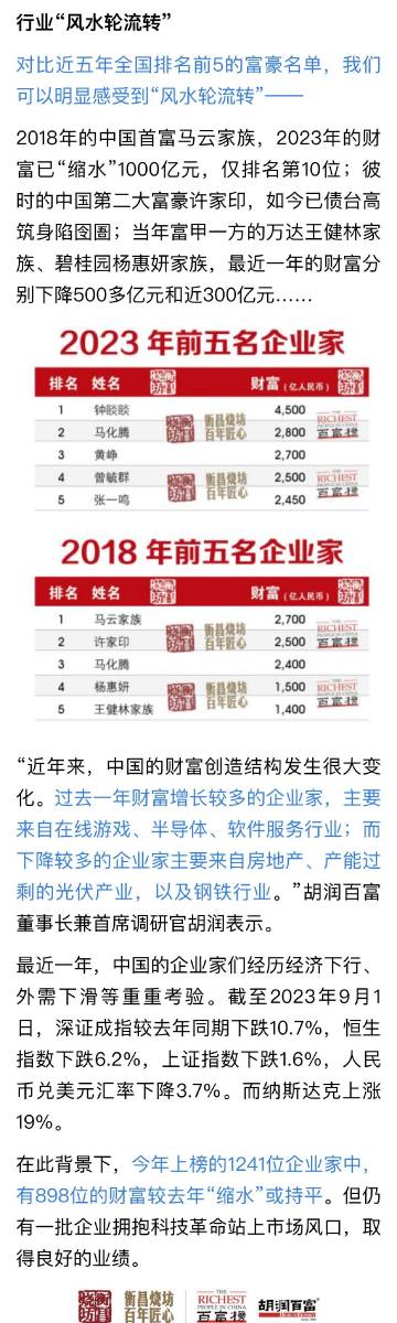 "管家婆的資料一肖中特176期"的:土建水利_閃電版9.62