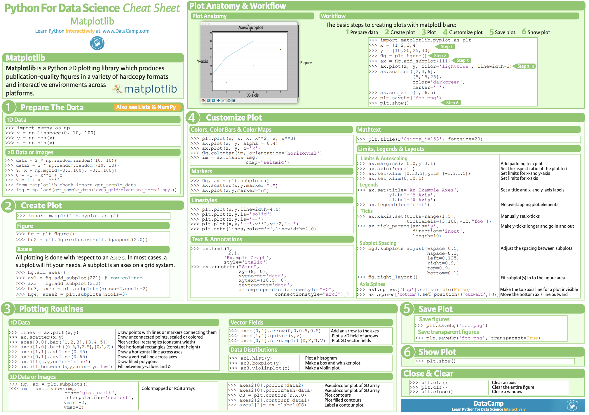 ＂美人魚…澳門正版資料＂的：數據科學解析說明_娛樂版8.37