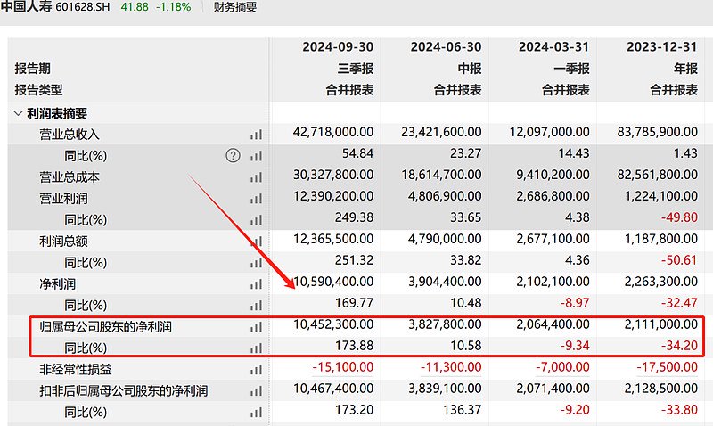 "香港4777777開獎記錄"的:統計數據詳解說明_線上版4.67