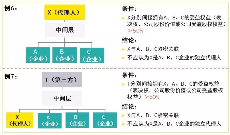 "香港精準最準資料免費"的:數據分析計劃_顛覆版8.19
