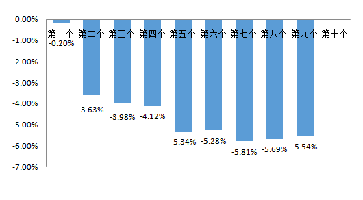 "2024今晚新澳門開獎結果"的:新式數據解釋設想_互動版8.9
