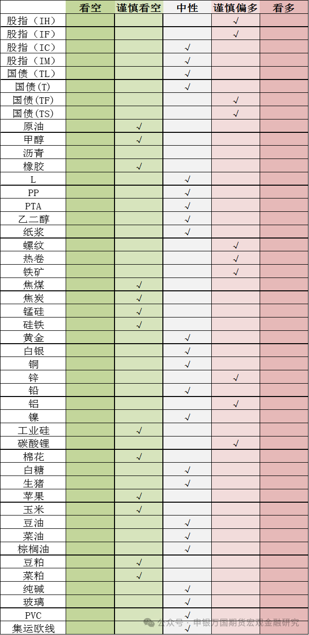"2024年天天開好彩大全"的:推動策略優化_極速版1.30